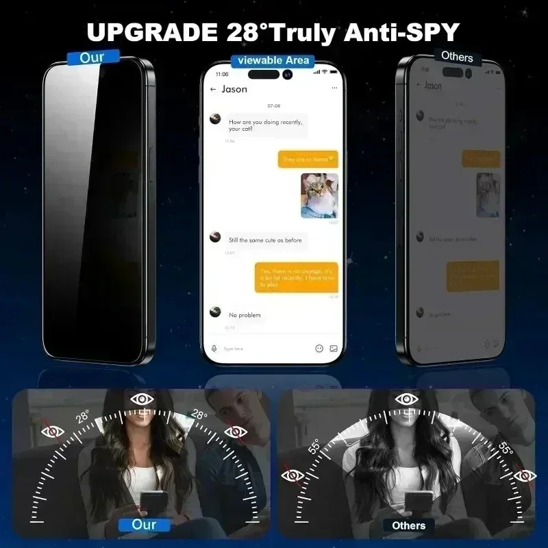 3 stuks Privacy Anti-Spy gehar - Oppo Reno 12 recensie en prijs